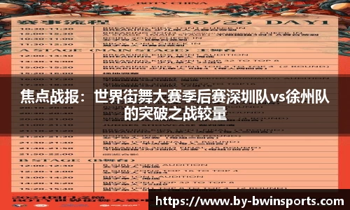 焦点战报：世界街舞大赛季后赛深圳队vs徐州队的突破之战较量