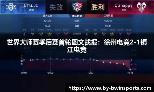 BWIN必赢首页